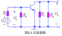 放大电路的组成_直流通路与交流通路