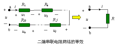 二端电阻网络的等效