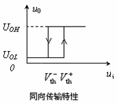 施密特触发器特性与原理及应用