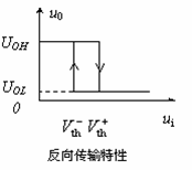 施密特触发器特性与原理及应用