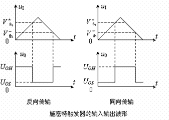 施密特触发器特性与原理及应用