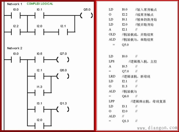 西门子PLC逻辑堆栈指令