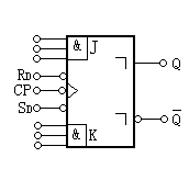 主从jk触发器波形图_主从jk触发器的真值表和功能表