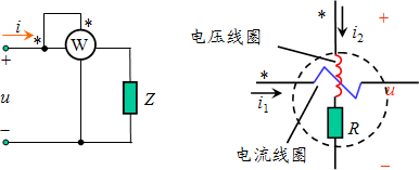 交流电路功率的测量