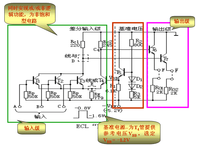 ECL集成逻辑门电路