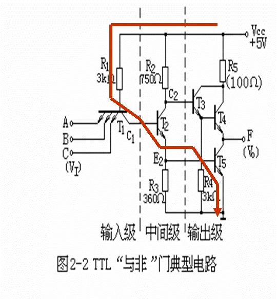 典型TTL与非门工作原理