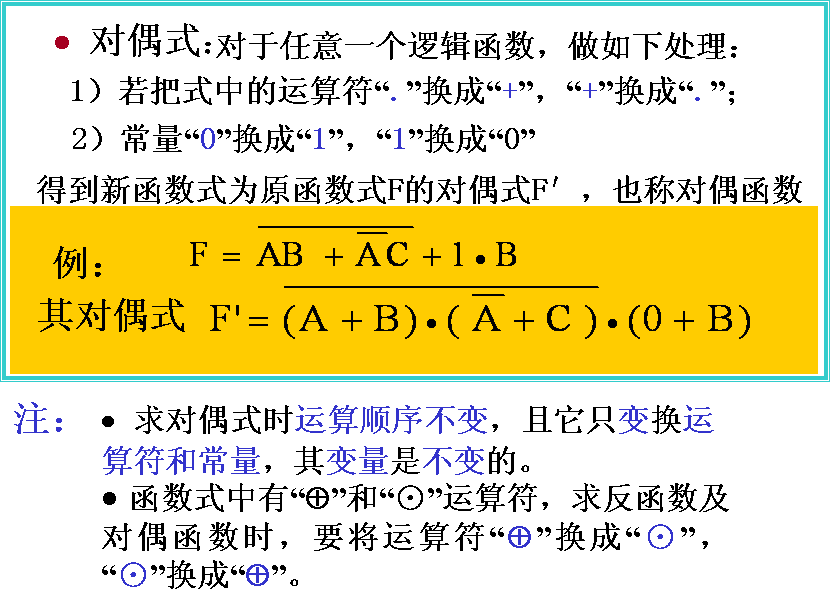 逻辑变量及基本逻辑运算