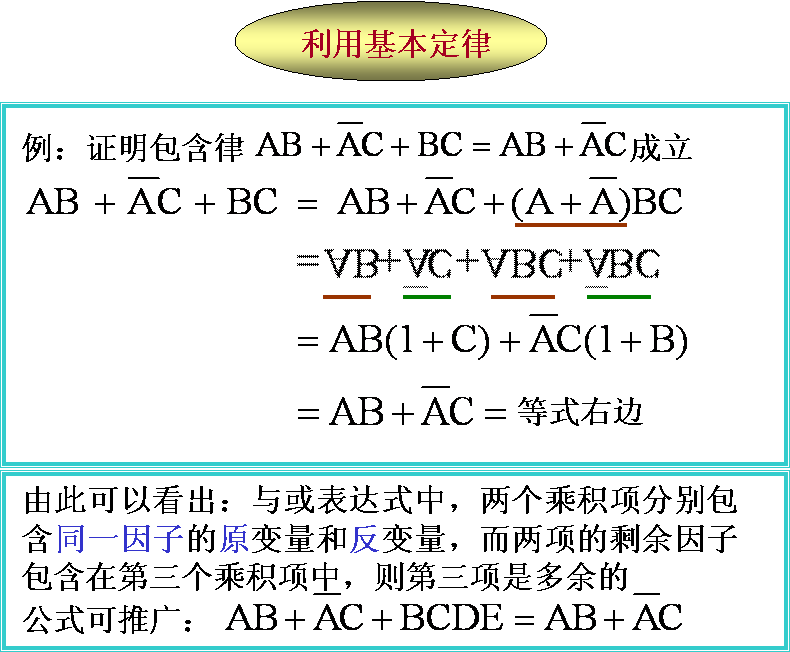 逻辑变量及基本逻辑运算