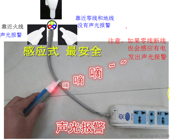 声光试电笔的使用方法图解