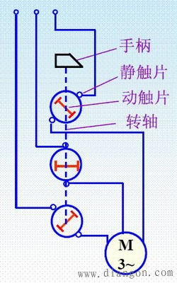 组合开关(转换开关)