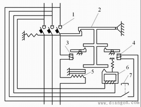 低压断路器结构及工作原理