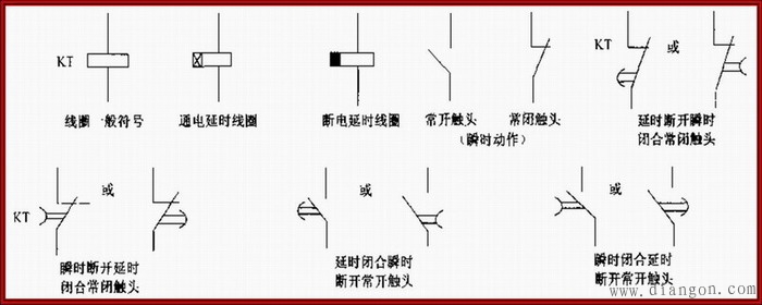 时间继电器符号与作用