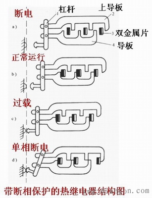 热继电器的结构与工作原理和符号