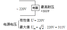 正弦量的三要素是指什么?