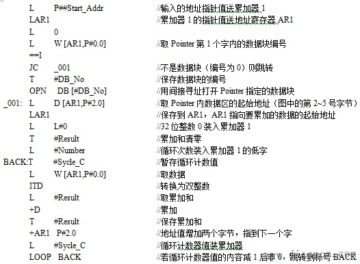 西门子S7-300PLC的寄存器间接寻址问题