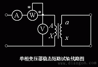 变压器的参数测定和标幺值