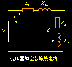 变压器空载运行时的等效电路和相量图