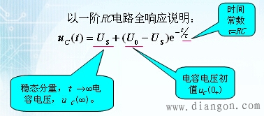 一阶电路的三要素法