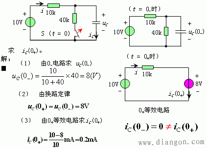 电路初始值的确定