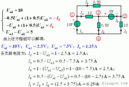 电路中含有电压源时的处理