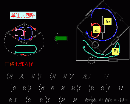 电路网孔电流法和回路电流法