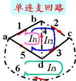 电路网孔电流法和回路电流法