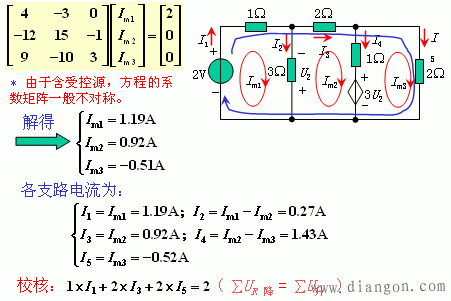 电路网孔电流法和回路电流法