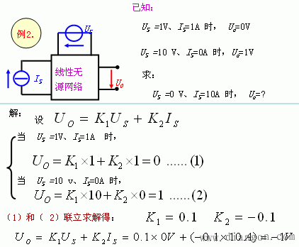 电路叠加定理和齐次定理