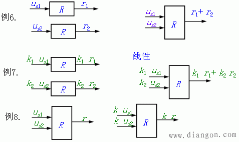 电路叠加定理和齐次定理