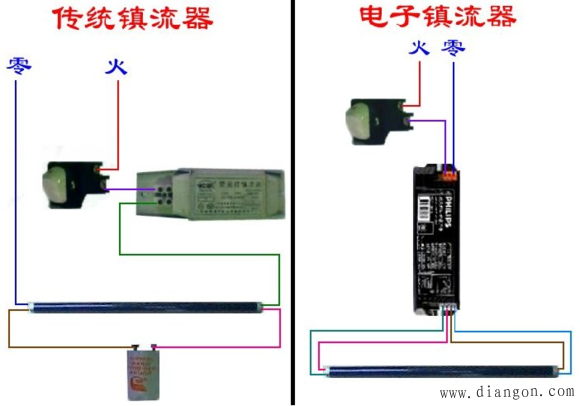 日关灯工作原理与日光灯镇流器安装接线图解