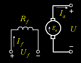 直流电机的电势平衡方程式