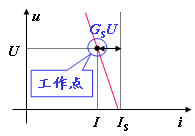 实际电压源与电流源的两种模型及其等效变换