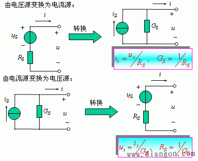 实际电压源与电流源的两种模型及其等效变换