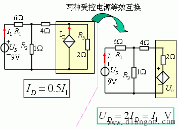 实际电压源与电流源的两种模型及其等效变换