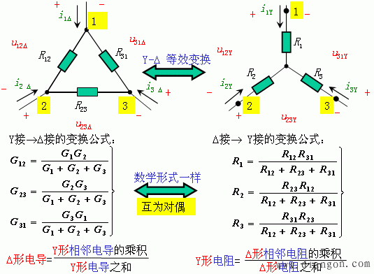 电阻星形联结与三角形联结的等效变换(Y－Δ变换)