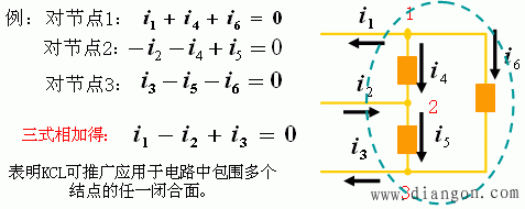 基尔霍夫定律_基尔霍夫定律例题