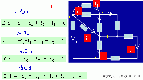 基尔霍夫定律_基尔霍夫定律例题