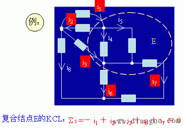 基尔霍夫定律_基尔霍夫定律例题