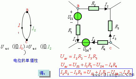 基尔霍夫定律_基尔霍夫定律例题