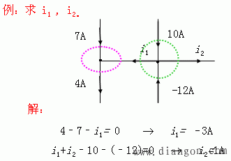 基尔霍夫定律_基尔霍夫定律例题
