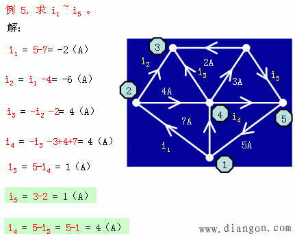 基尔霍夫定律_基尔霍夫定律例题