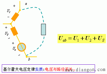 基尔霍夫定律_基尔霍夫定律例题