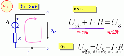 基尔霍夫定律_基尔霍夫定律例题