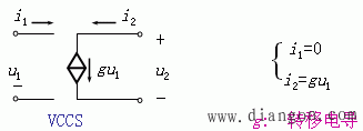 受控电源（非独立源）定义及分类