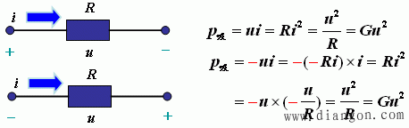 电阻元件的功率和能量