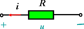电阻元件的伏安特性