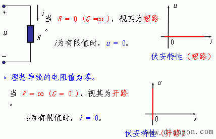 电阻元件的开路与短路