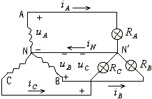 有中线的不对称三相电路