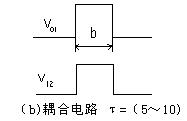 电子电路设计的一般方法与步骤