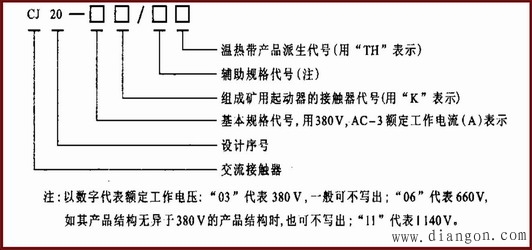 交流接触器型号及主要技术参数